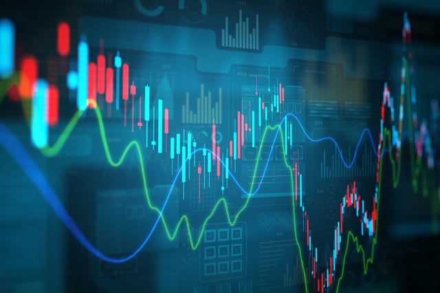 Painel digital com gráficos, indicadores e visualizações de dados analíticos