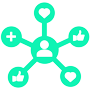 multi-channel